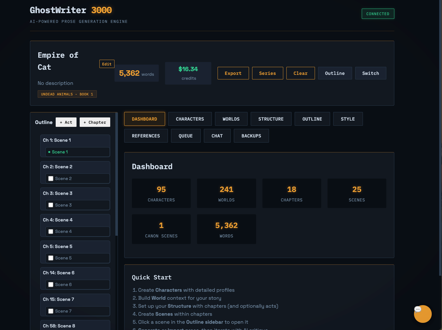 GhostWriter 3000 dashboard showing project stats, outline sidebar, and navigation tabs